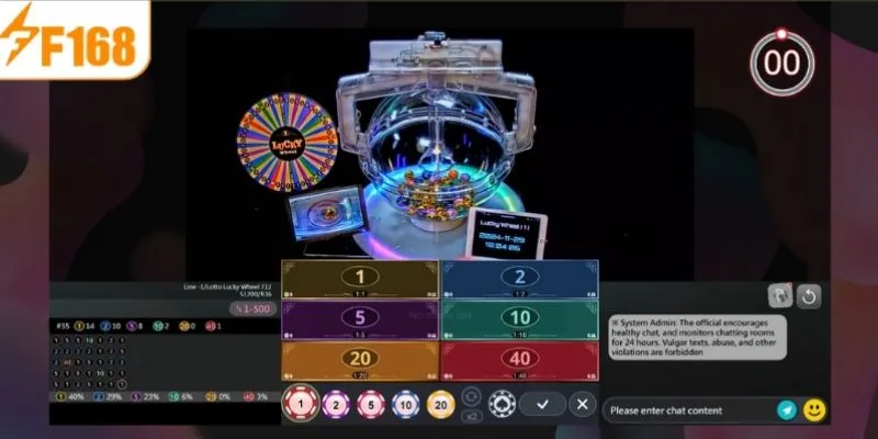หวยรางวัลใหญ่กับ F168